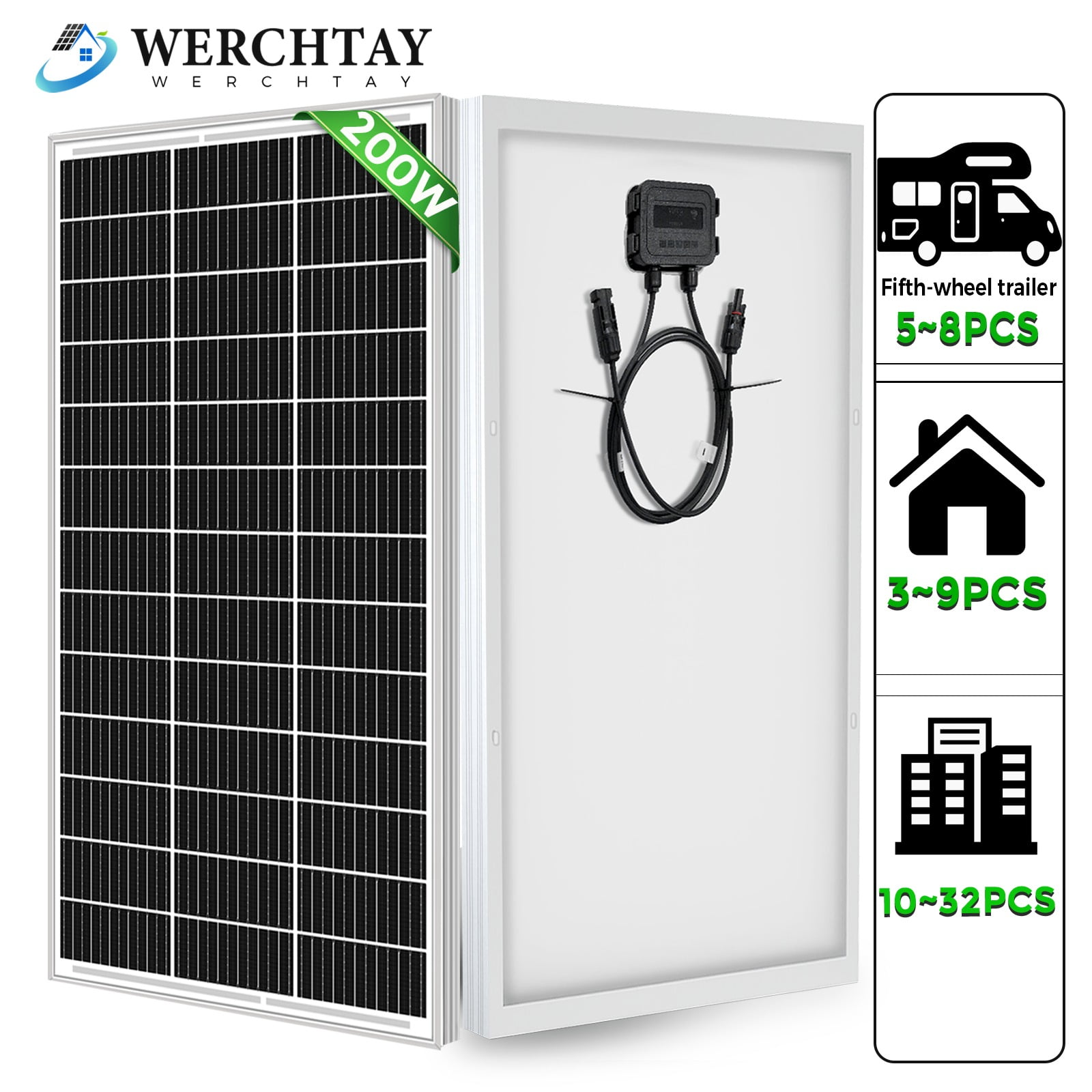 WERCHTAY 200W Monocrystalline Solar Panel for RV, Caravan, Boat, Car, Camping, Marine, Rooftop, Farm, and Off-Grid Applications