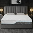 thumbnail image 1 of WEUP Extra Firm Full Mattress, 8 Inch Medium - Extra Firm Flippable Mattress for Back Pain, Dual Sides Use, Made in USA, CertiPUR-US Certified, 1 of 7