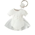 thumbnail image 1 of WIBACKER Baby Girl Summer Clothes Newborn Girls Puff Sleeve Romper +Headband Set Infant Bodysuit Tulle Skirt Outfit 0-18 Months, 1 of 9