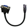 thumbnail image 1 of WINDLAND Networking Consoles CordDB9 To RJ45Console Cable For Stable Signal Transmission, 1 of 7