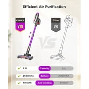 WINK Slider 24ct