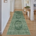thumbnail image 1 of WIPONKEN 2x8 Runner Rugs for Living Room Bedroom Dining Room Office Farmhouse, Machine Washable Non Slip Vintage Persia Rug Green, 1 of 7