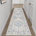 thumbnail image 1 of WIPONKEN 2x8 Runner Rugs for Living Room Bedroom Dining Room Office Farmhouse, Machine Washable Non Slip Vintage Persia Rug Blue, 1 of 7