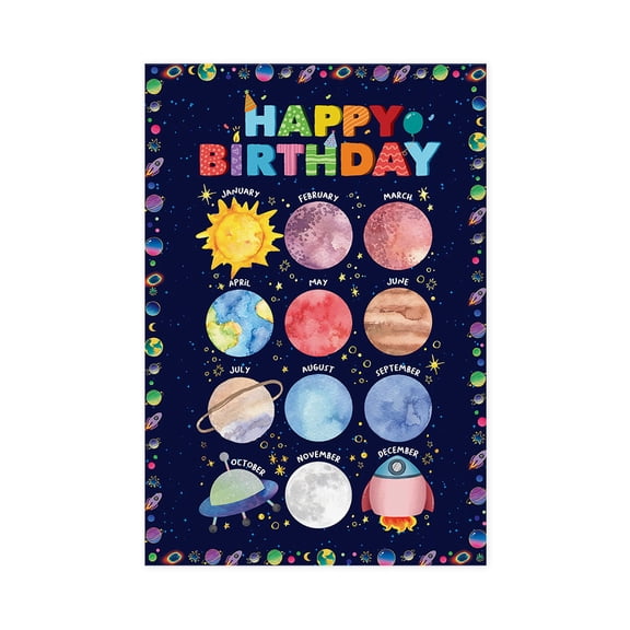 WIRESTER Reusable Waterproof Birthday Calendar Poster, 16.5x11 Inch Happy Birthday Chart for Classroom, Office, Wall, Chalkboard & Whiteboard – Universe's Planets Theme