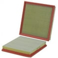 thumbnail image 1 of WIX Air Filter Panel, 1 of 2