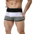 thumbnail image 1 of WIZUTIZ Men's Boxer Brief Stretch Breathable Mesh Color Block Swimming Underwear 5 Inch Quick Dry Compression Bathing Suits, 1 of 4