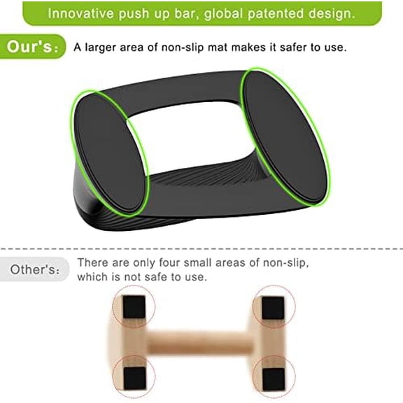 WLIKKS Push Up Bars, Pushup Stands With Thickened Soft Plastic Handle, Stable and Non-Slip Base, Pushup Handles Perfect for Floor Strength Training