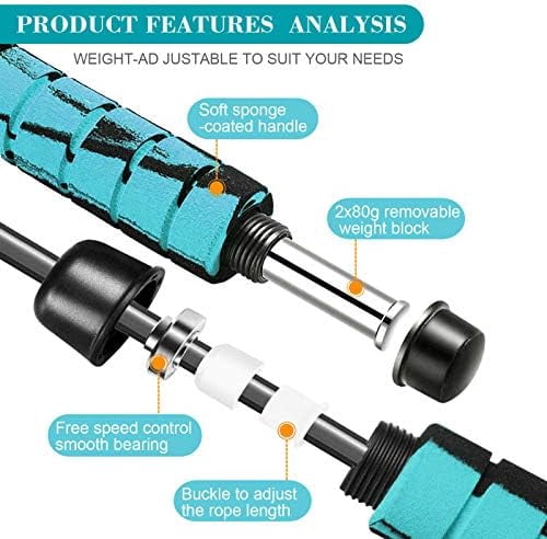 WLIKKS Weighted Cordless Jump Rope for Fitness[Suitable for Different Ages and Levels] Ropeless Jump Rope for Boxing MMA WOD Training, BOD Rope Beachbody MBF,High Speed Rope Skipping for Narrow Space