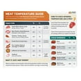 thumbnail image 1 of WMGHA Meat Temperature Chart Magnet - Grilling Accessories - Chicken, Turkey, Beef, Steak, Pork Cooking Temperature Chart BBQ Grill Guide Meat Doneness Chart - Grilling Gifts for Men, 1 of 8