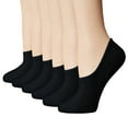 thumbnail image 1 of WMNTST Womens No Show Socks 3 Pairs Non Sweat Absorbing Flat Liner Sock Low Cut Daily Boat Socks, 1 of 3