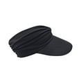 thumbnail image 1 of WMTBSRSW Unisex Visor Sun Hat Ruched Sports Sun Visor for Boys Girls Solid Wide Brim Visor UV Protection Summer Beach Hat Running Tennis Golf Hats for Toddler 3-7 Years, 1 of 5