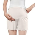 thumbnail image 1 of WMTBSRSW Women's Maternity Safety Shorts Lightwieght Ruffle Lounge Sleep Pajama Solid Color Comfy Stretchy Pregnancy Shorts, 1 of 1
