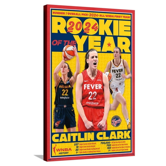 WNBA Indiana Fever - Caitlin Clark 2024 Rookie of the Year Canvas Wall Poster, 22.375" x 34"