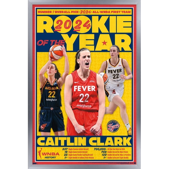 WNBA Indiana Fever - Caitlin Clark 2024 Rookie of the Year Wall Poster, 22.375" x 34" Framed