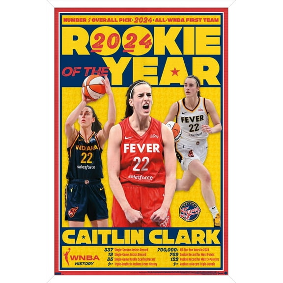 WNBA Indiana Fever - Caitlin Clark 2024 Rookie of the Year Wall Poster, 14.725" x 22.375" Framed