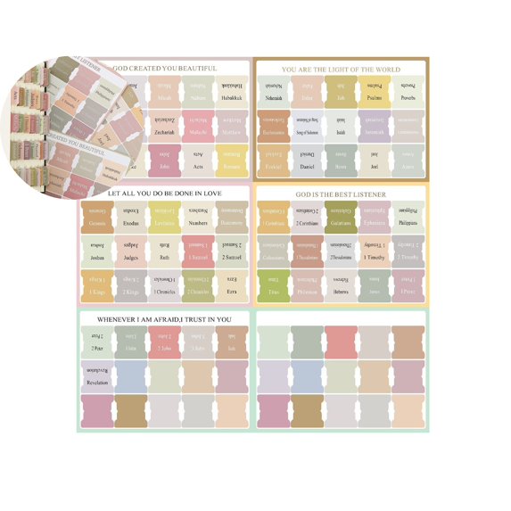 WNFJR 6 Pcs Bible Tabs for Easy Navigation - Large Print Bible Book Labels with Laminated Design - Ideal Gift for Women and Men