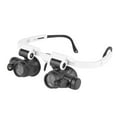 WNFJR MultiMagnification Reading Glass with LED Lights Ideal for