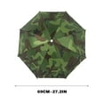 thumbnail image 1 of WNFJR Outdoor Activities Fishing Umbrella Hat - Golf Umbrella Gardening Head Worn Hat - Portable Sun Protection Umbrella Hat - Hands-Free Travel Umbrella for Outdoors, 1 of 4
