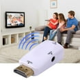 thumbnail image 1 of WNFJR Smart Tv Streaming Device, Wireless HDMI Display Dongle Adapter, Mobile Screen Mirroring Receiver, Access All Channels for Free, For Phone Casting/Mirroring to Tv/Projector/Monitor (White), 1 of 4