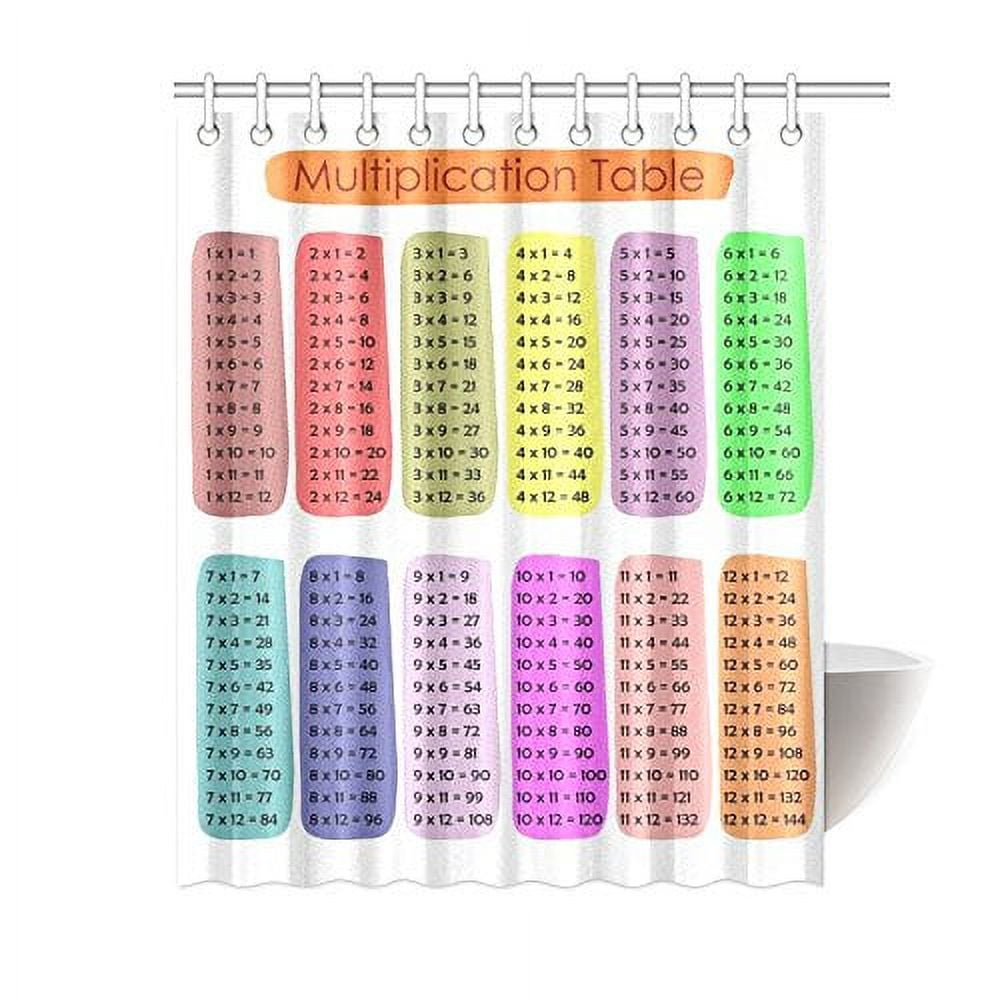 WOPOP Multiplication Table Shower Curtain, Division Tables Polyester ...