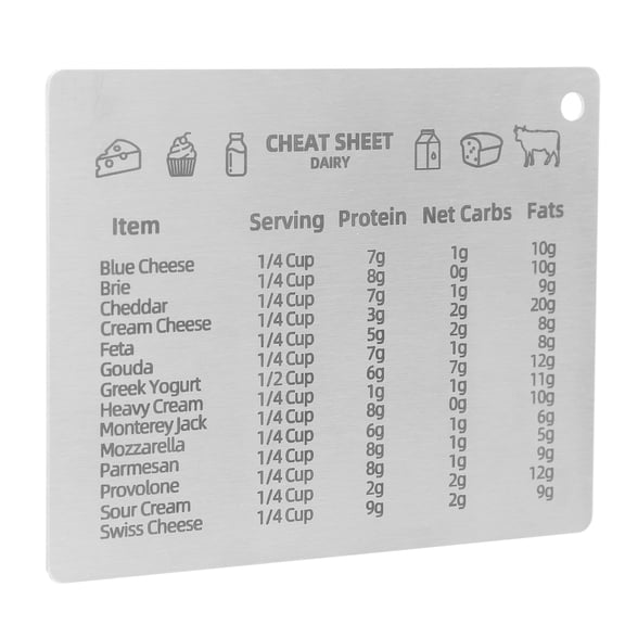 WORGEOUS Magnetic Fridge Calendar Magnets Scale Plate Refrigerator Meat