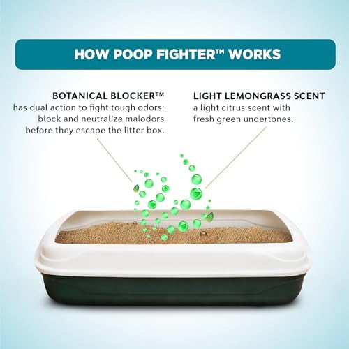 WORLD'S  CAT LITTER Poop Fighter Maximum Odor Defense, 15-Pounds - Natural Ingredients, Quick Clumping, Flushable, 99% Dust Free & Made in USA - Long-Lasting Odor Control & Eas