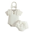 thumbnail image 1 of WOYY Infant Girls Ruffle Short Sleeve Ribbed Bodysuit Romper Shorts Headband Outfits, Sizes 9-12M, 1 of 7