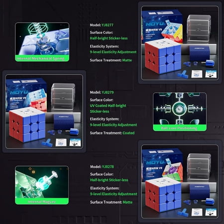 WRM V9 Coated Speed Cube, Maglev+ Magnets 3x3