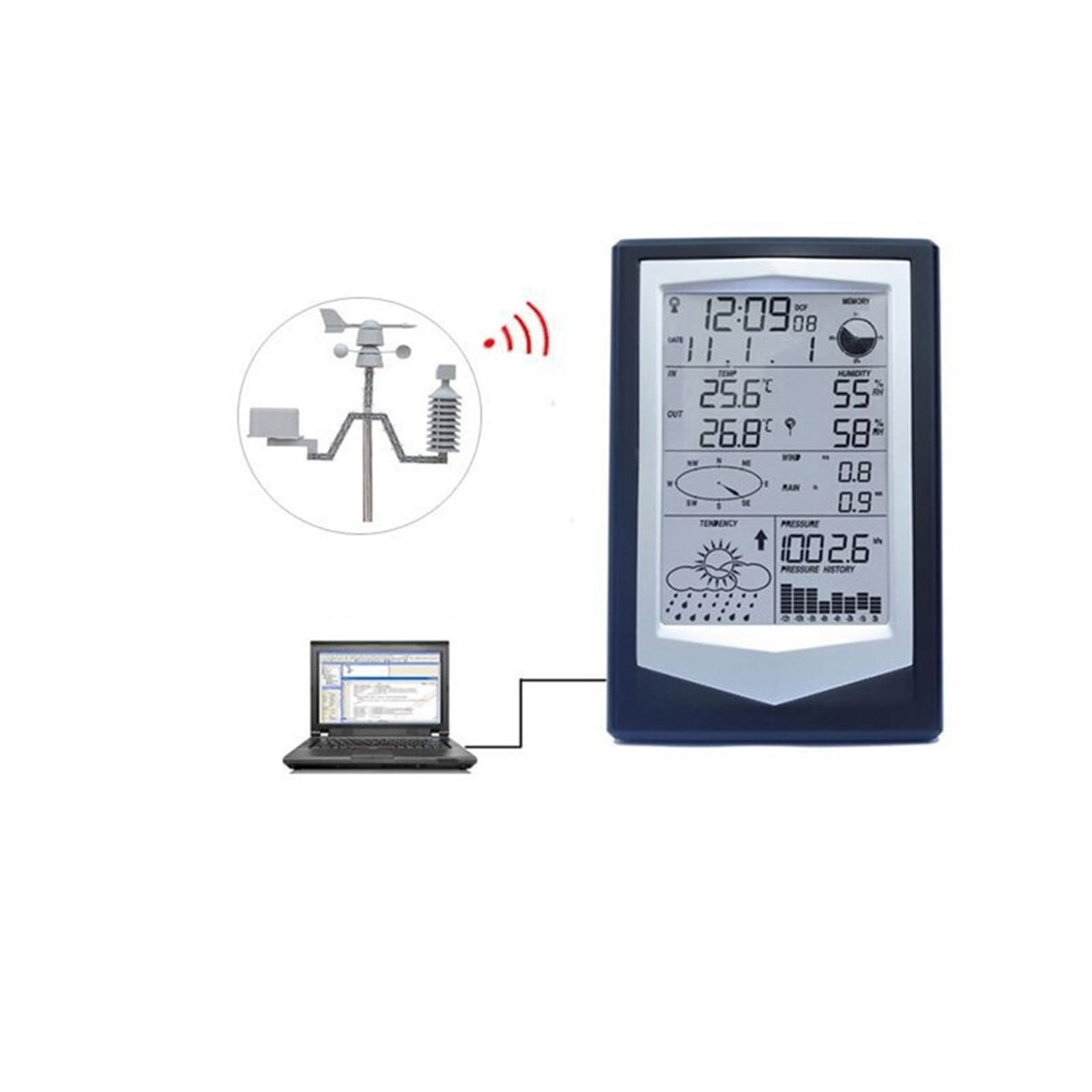 WS1040 Professional Weather Station With Solar Power 433MHz Or 868MHz With Transmission Range Up To 100 Meters ,Easy to Install
