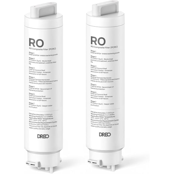 DREO 2-Pack Reverse Osmosis Filter, Replacement for DREO RO Water Filter 112 & 113 & 114 & 115, Removes 99.99% of Contaminants including PFOA, PFOS, Chlorine, 6-12 Month per Cartridge, SGS Tested