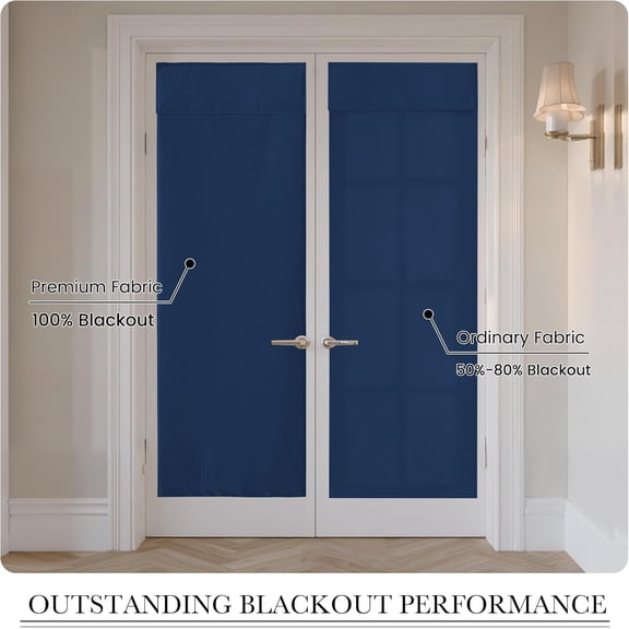 WUYIBA-100% Blackout Classroom Door Window Cover, Sidelight Curtains for French Front Door Privacy Assured Thermal Insulated Blinds for Glass Window, W 12 x L 40, 1 Panel, Navy Blue