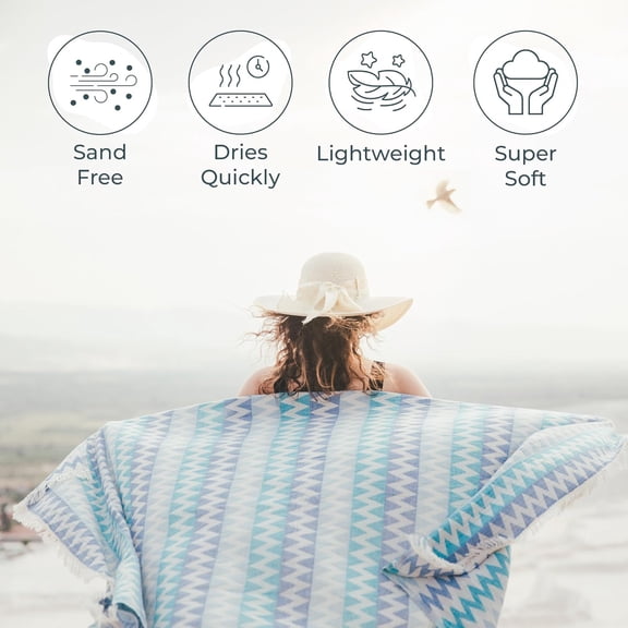 WUYIBA-Premium Turkish Beach Towel 100% Cotton, Quick Dry, Sand Free, Oversized Beach Towel 35x 67 Ideal for Travel, Pool, and Beach, Zig Zag Blue