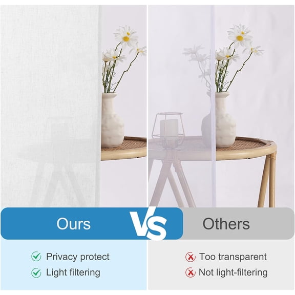 WUYIBA-White Blend Small Window Curtains for Classroom Kitchen Clinic Cafe Basement Easy Installed Door Window Curtain Privacy, 1 Panel, W 24 x L 38 inches, White