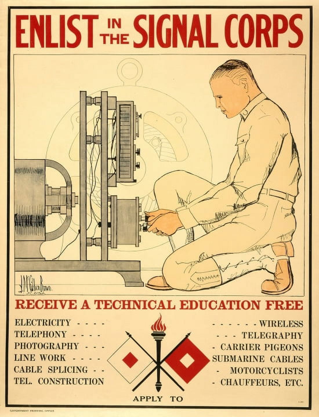 WWI Enlist In The Signal Corps Receive A Technical Education Free J Mc Canvas Art - (24 x 36)