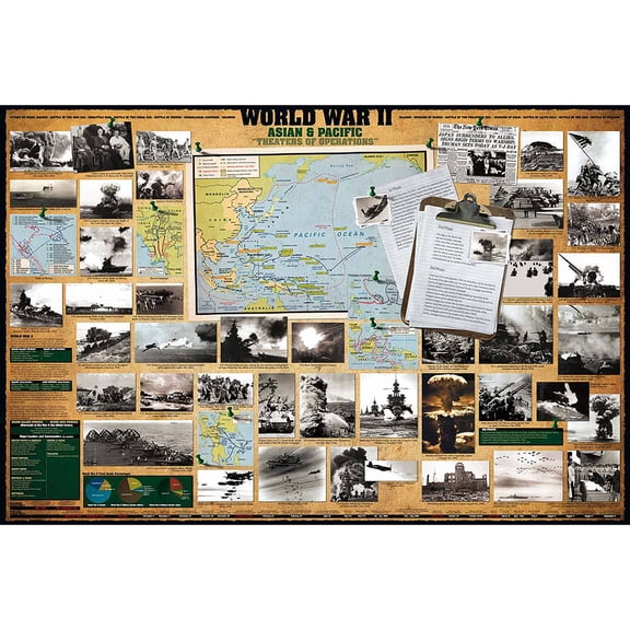 WWII-Asian And Pacific Educational Chart