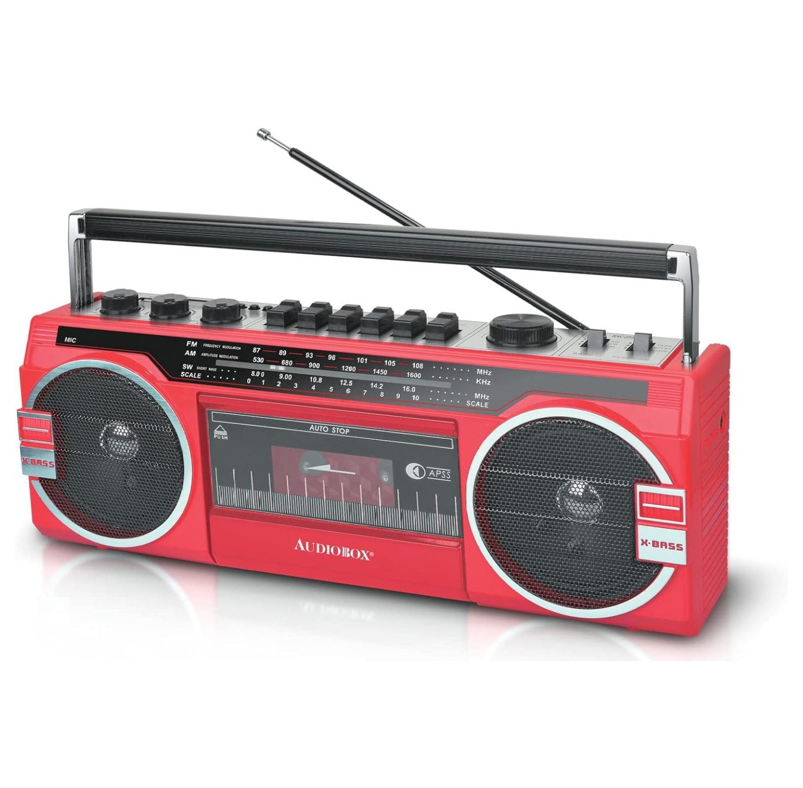 WWXBTM RXC-25BT Retrobox 2 Way Speaker System Boombox w/Bluetooth Connectivity, AM/FM/SW Radio, USB and SD Card Connection, & Cassette Player, Red