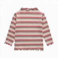 thumbnail image 1 of WXFAZCVU Girls' Long Sleeved T Shirt Cotton Pullover Tops Versatile Fall Clothes Going Out Size 5-6 Years, 1 of 4