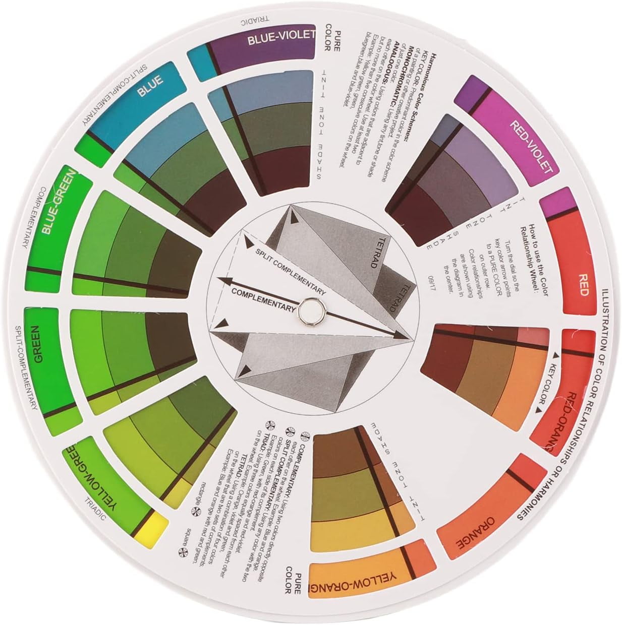 WYJ Color Mixing Guides,Tattoo Ink Color Wheel Chart,Tattoo Pigment Mix