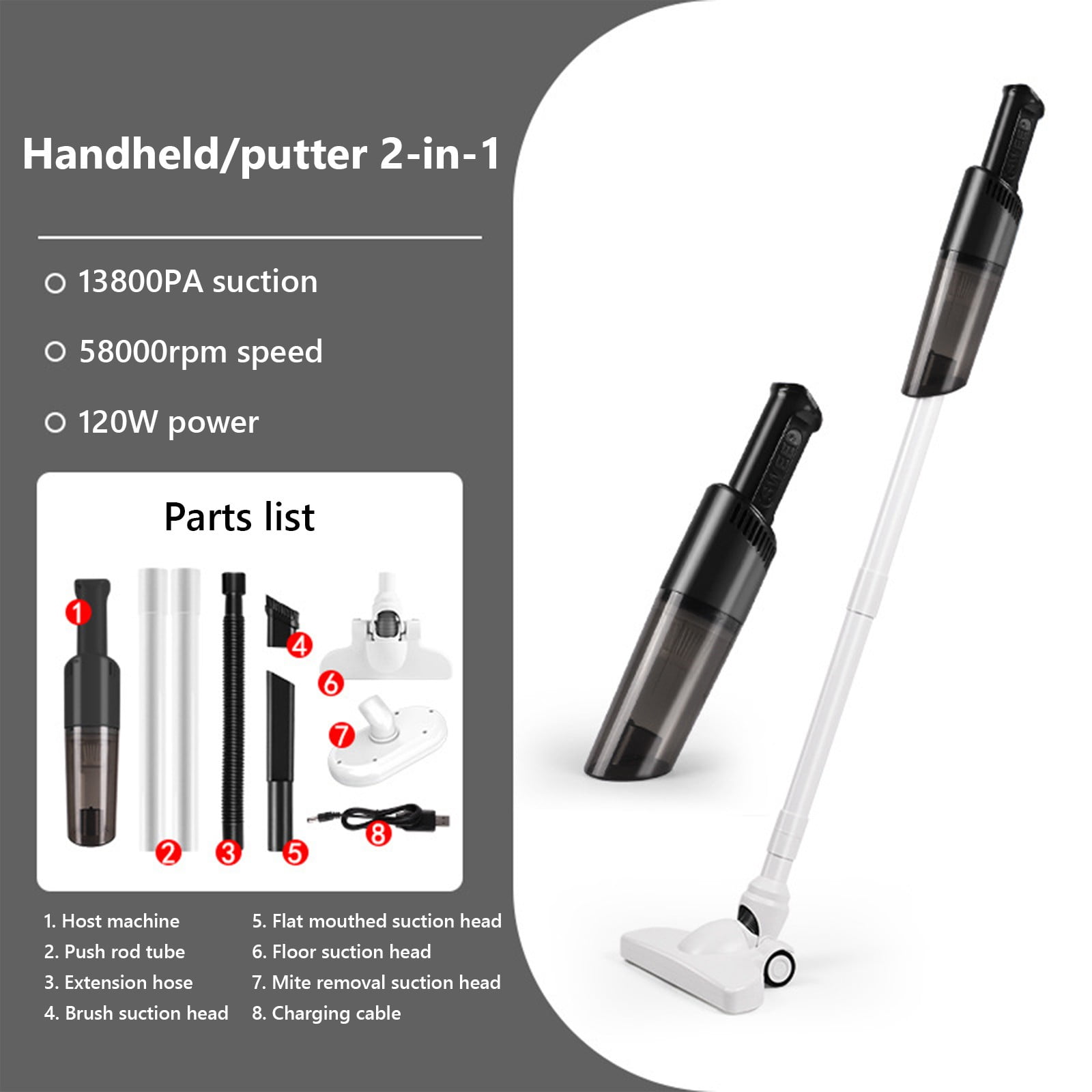 WZHXIN Car Vacuum,Car Mounted Vacuum Cleaner Wireless and Convenient