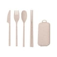 thumbnail image 1 of WZXPWT Portable Cutlery Set, Reusable Lunch Box Utensils with Detachable Knives, Spoons, Forks, Chopsticks & Travel Case - Perfect Student Gift (1 PCS), 1 of 6