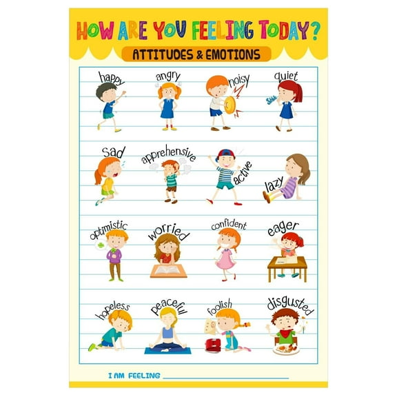 WaaHome Feelings Chart for Toddlers - How are You Feeling Emotions Chart Educational Learning for Kindergarten Classroom Bulletin Board Decorations Teacher Supplies,