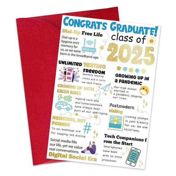 WaaHome College Graduation Congratulations Card 2025- Shining Class of 2025 Graduation Card for Son Daughter Grandson Granddaughter College University Graduates