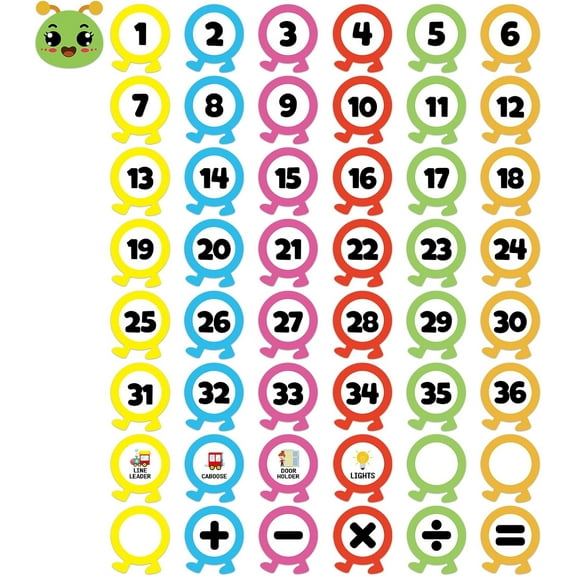 WaaHome Line up Spots for Classroom Floor Stickers - Ant Shape 48Pcs Number Stickers Floor Numbers for Classroom Lining up for Back to School Kindergarten Preschool Elementary Supplies