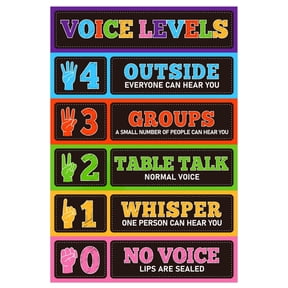 WaaHome Voice Level Chart for Classrooms - Waterproof Classroom Rules Poster Noise Levels Educational Sign Teacher Must Haves for Classroom Elementary Back to School Teachers Supplies