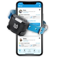 Wagz Freedom Smart Dog Collar