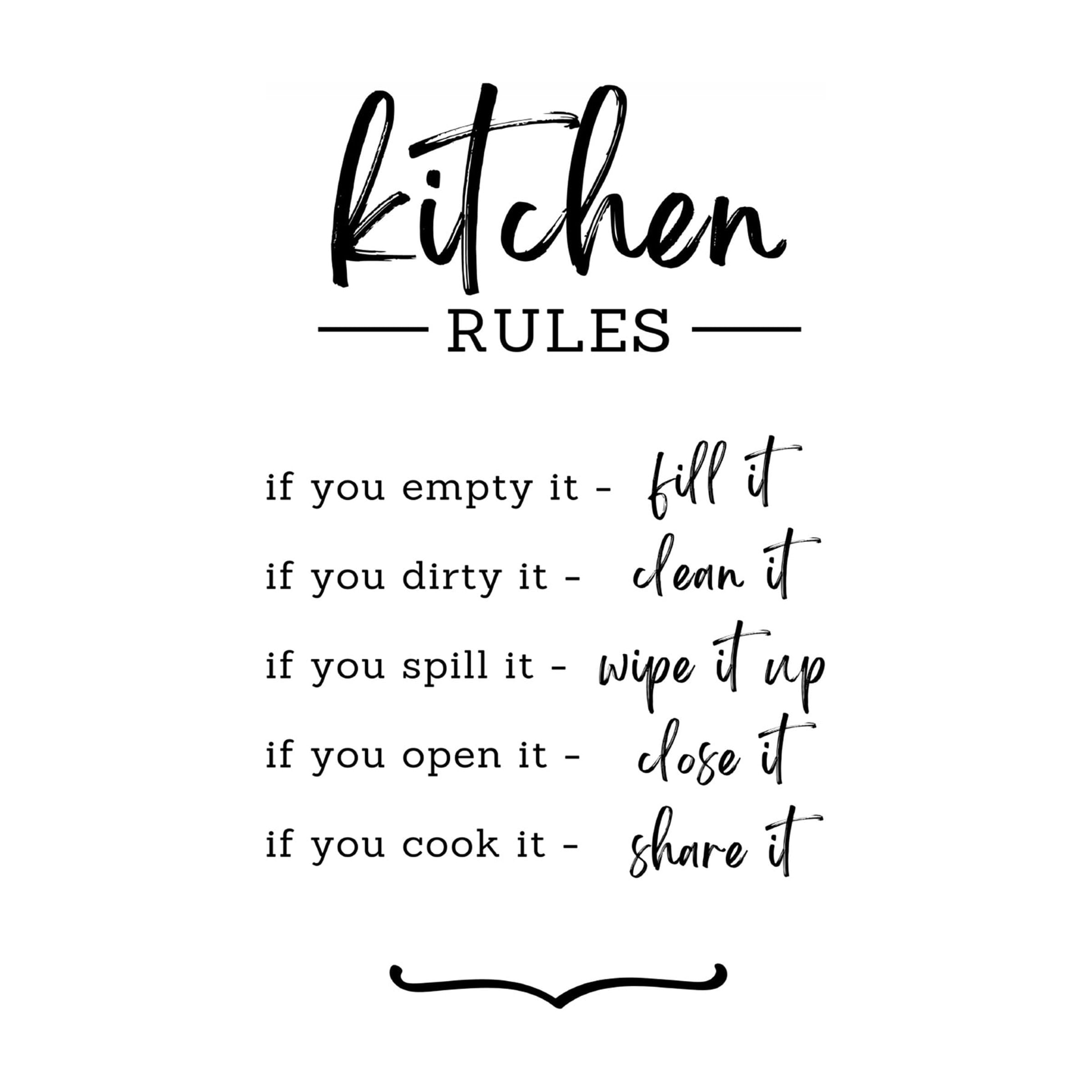 Kristina N. 'Kitchen Rules' Canvas Art