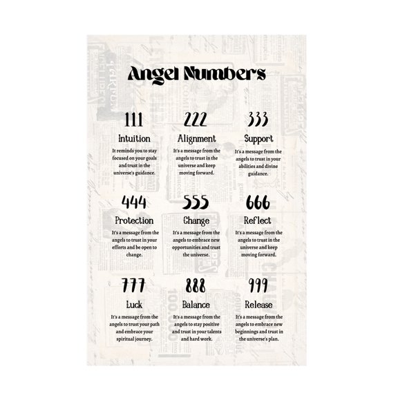 Amelie 'Angel Numbers' Canvas Art