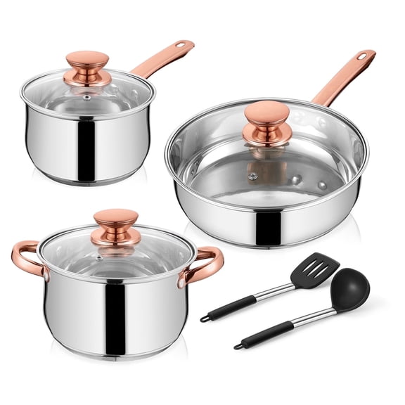 Walchoice 8-Piece Stainless Steel Cookware Set, Kitchen Pots and Pans Set with Glass Lid for Cooking, Kitchen Cookware Set with Utensils, Induction & Dishwasher Safe, Copper