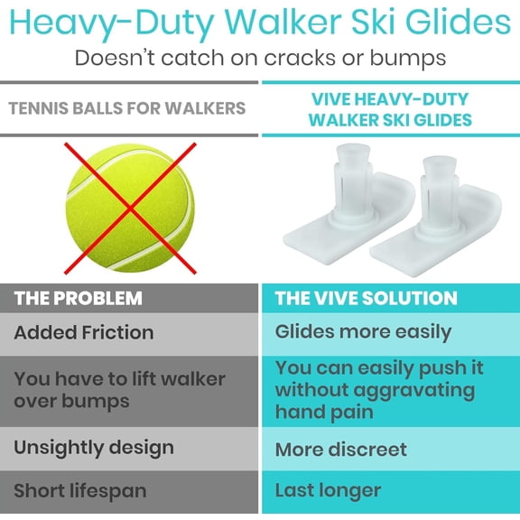 Walker Ski Glides (Pair) - Universal Fit, Heavy Duty Tennis Ball Slide Accessories for Seniors - Medical Walker Slider - Rubber Coaster Sock Covers - Durable Replacement Caps - Easy to Install