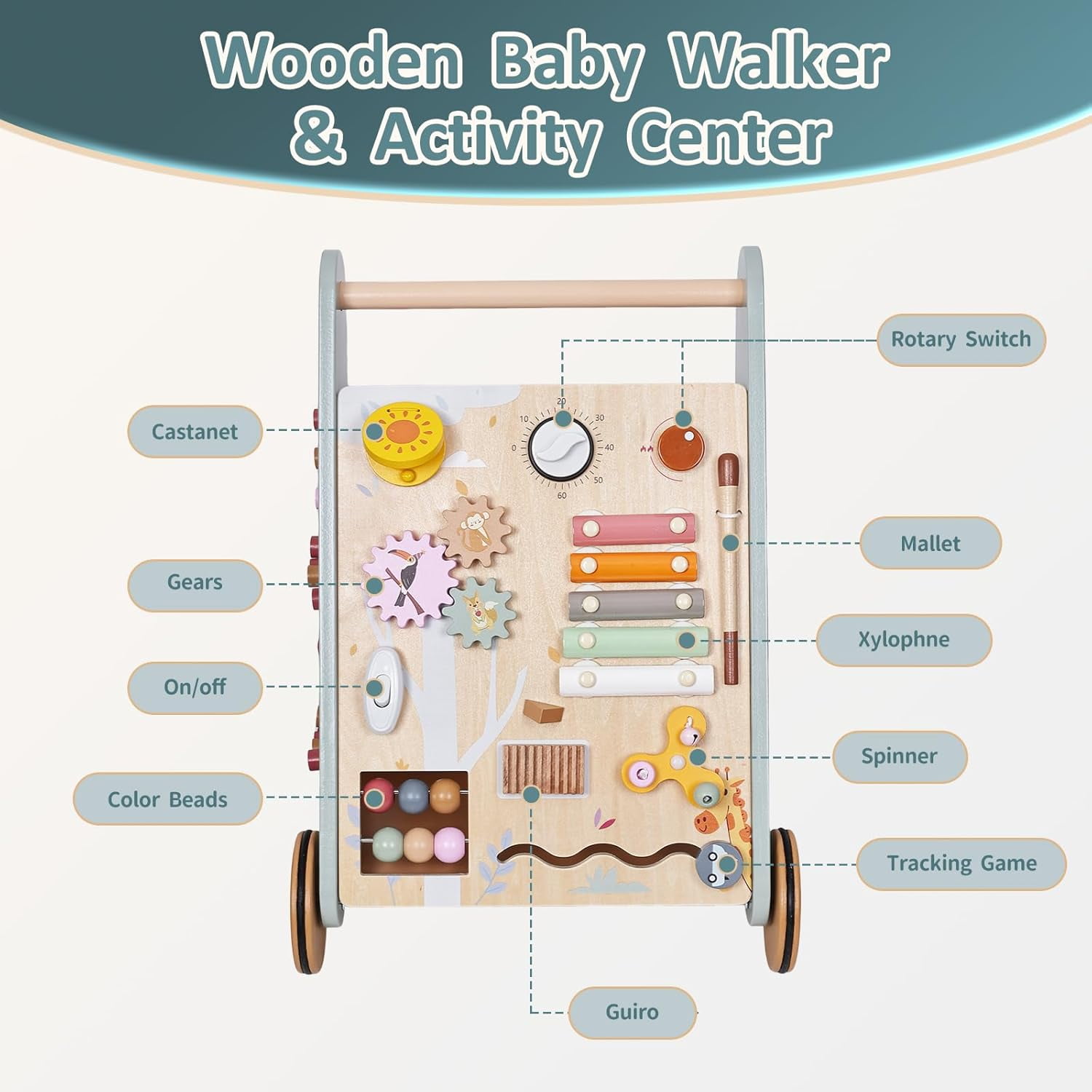 Walker with Wheels | Montessori Wooden Activity Center for Toddlers ...